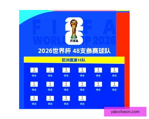 美加墨世界杯竞猜赔率分析及各队晋级概率预测