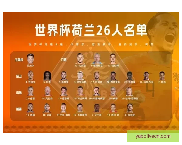 2026世界杯临近全球备战升温各队阵容看点与赛事前景深度解析
