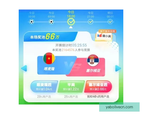 世界杯胜负竞猜全攻略详解及投注策略技巧分享 世界杯胜负竞猜全攻略详解及投注策略技巧分享