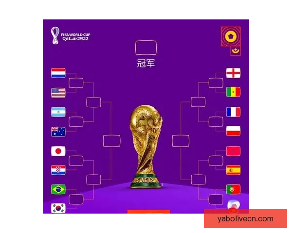 美加墨世界杯竞猜预测分析与赛事前瞻：谁能脱颖而出晋级决赛