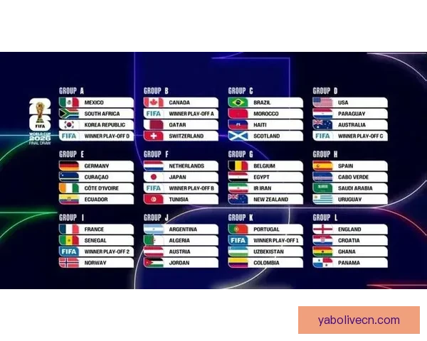 美加墨世界杯最新竞猜平台全面解析与投注技巧指南