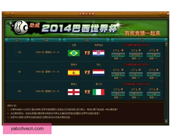 世界杯赛事预测分析及竞猜技巧全面解析，助你赢取丰厚奖金