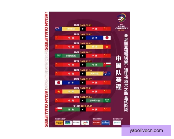 世界杯竞猜比赛盘口全面解析与投注策略深度指南