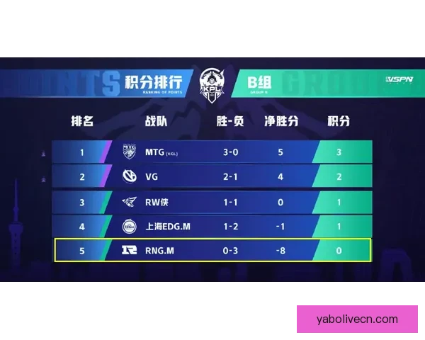 世界杯竞猜比赛盘口全面解析与投注策略深度指南