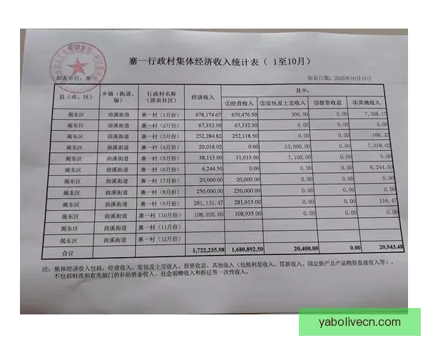 世界杯竞猜比分走势深度解析与实战预测策略全面指南技巧精要详解