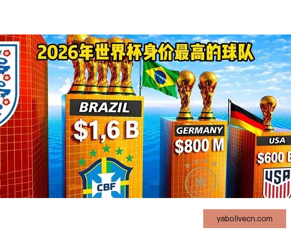 美加墨世界杯竞猜预测全攻略球队实力分析与夺冠热门趋势前瞻