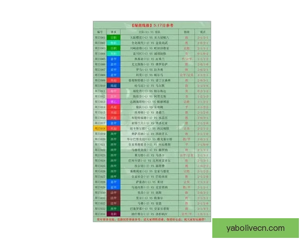 2026世界杯竞猜赔率分析及热门球队胜率预测揭秘 2026世界杯竞猜赔率分析及热门球队胜率预测揭秘