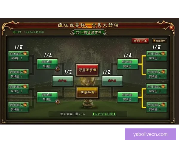 世界杯竞猜投注规则详解与投注技巧全攻略指南 世界杯竞猜投注规则详解与投注技巧全攻略指南